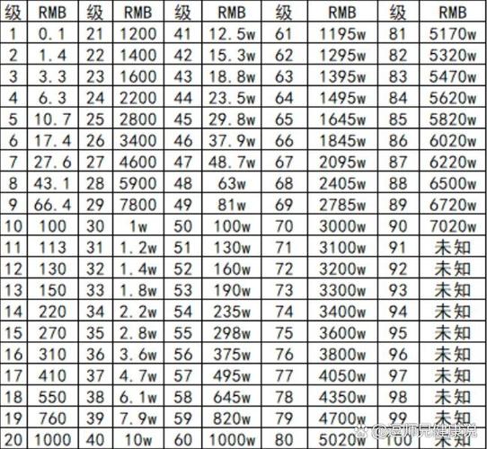 王者榮耀打野四十段，打野40段什么水平-第3張圖片-猴鯊游戲