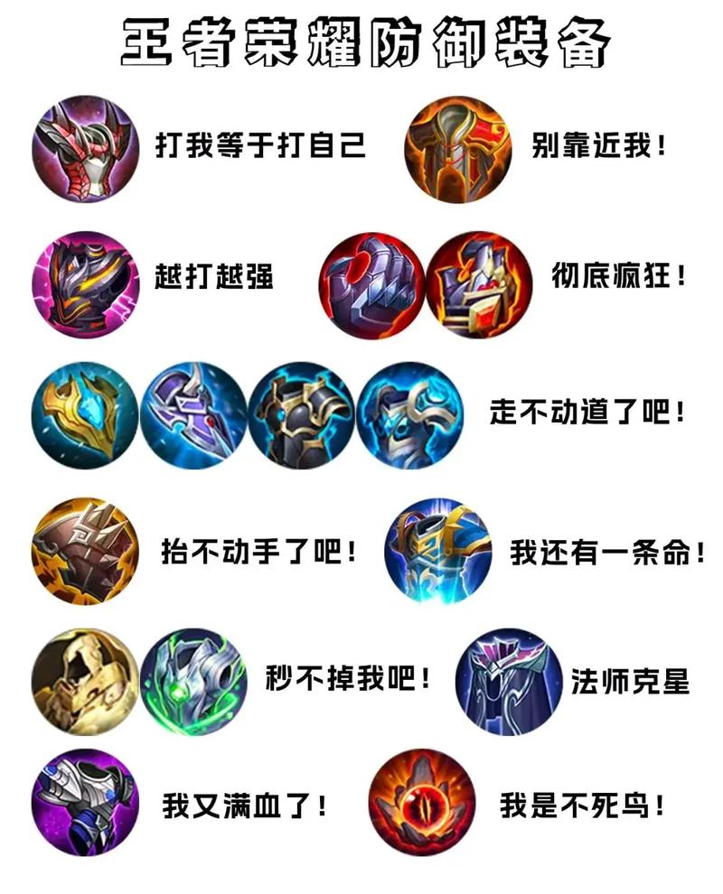 王者榮耀妖怪法師技能？王者英耀法師？-第2張圖片-猴鯊游戲