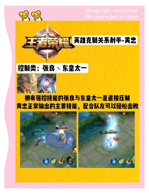 王者榮耀超強黃忠打野，黃忠打野怎么出裝？-第6張圖片-猴鯊游戲