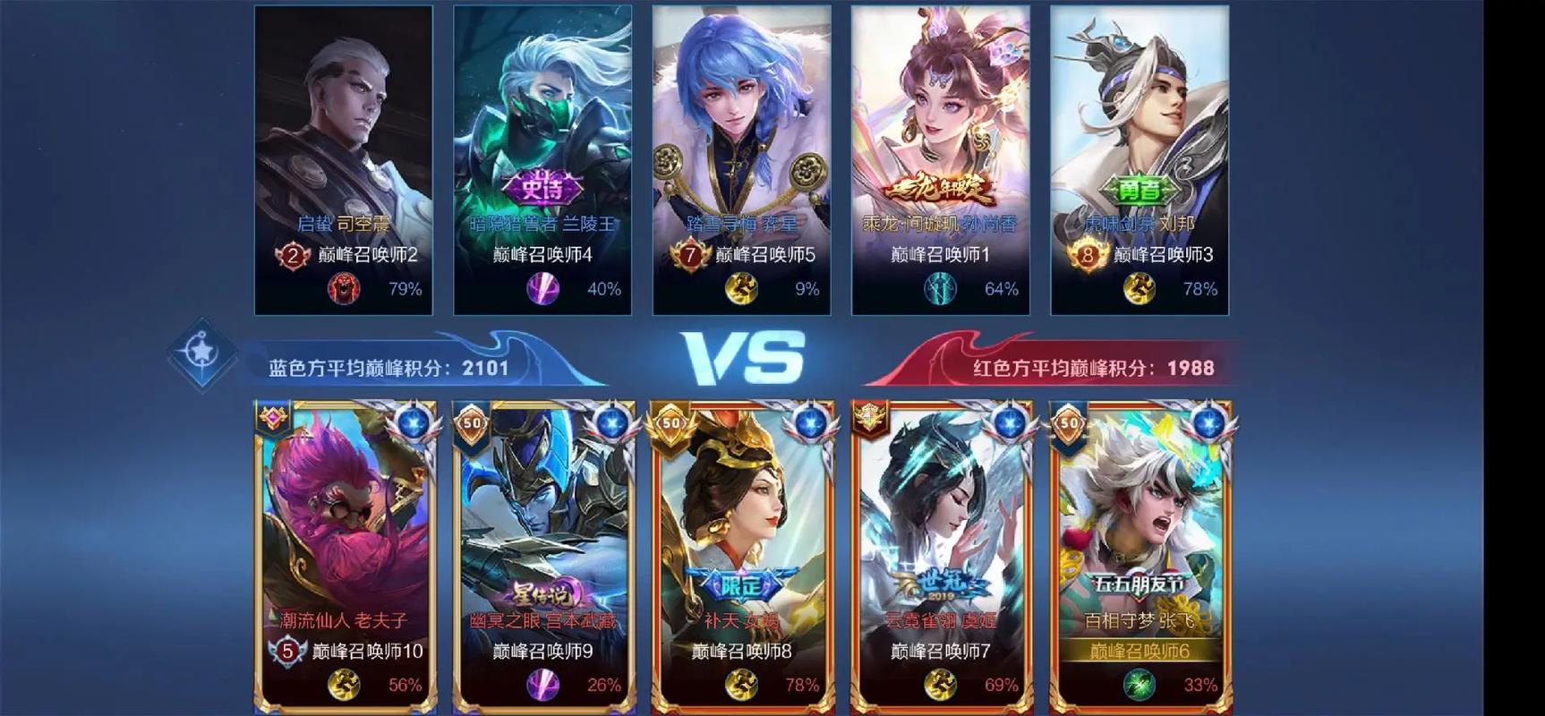 王者榮耀對(duì)戰(zhàn)與等級(jí)，王者榮耀對(duì)戰(zhàn)與等級(jí)的區(qū)別