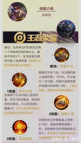 王者榮耀米萊狄一技能？王者榮耀米萊狄一技能怎么用？-第5張圖片-猴鯊游戲