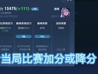 王者榮耀打野英雄如何顯示，王者榮耀怎么顯示打野標(biāo)志？-第3張圖片-猴鯊游戲