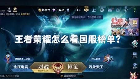 王者榮耀高校排名在哪，王者榮耀高校聯(lián)賽名單-第4張圖片-猴鯊游戲