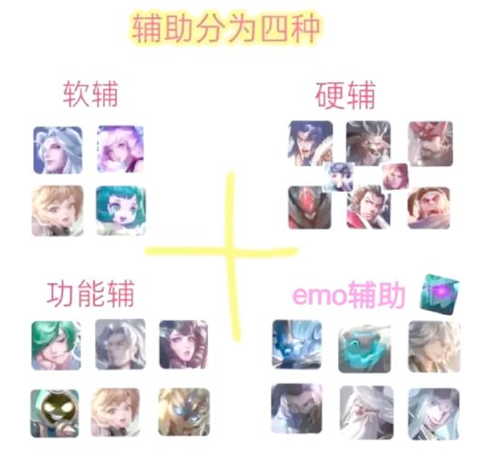 王者榮耀上單逃跑技巧？王者榮耀上單逃跑技巧攻略？-第3張圖片-猴鯊游戲