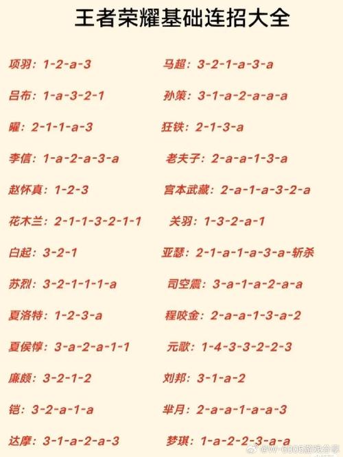 王者榮耀上單逃跑技巧？王者榮耀上單逃跑技巧攻略？-第4張圖片-猴鯊游戲