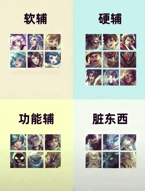 王者榮耀老亞瑟打野，王者榮耀 亞瑟 打野？-第5張圖片-猴鯊游戲