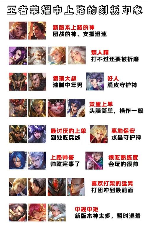 王者榮耀路人單排掛機(jī)打野，王者榮耀打野單排上王者？-第3張圖片-猴鯊游戲