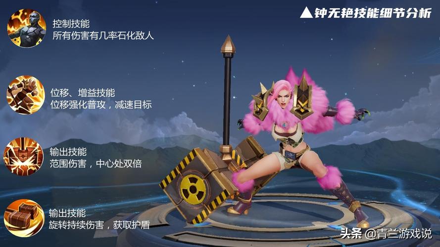 王者榮耀鐘無艷走位，王者榮耀鐘無艷什么位置-第5張圖片-猴鯊游戲