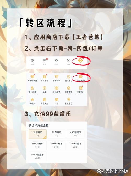 轉(zhuǎn)轉(zhuǎn)抽王者榮耀技巧，轉(zhuǎn)轉(zhuǎn)抽王者榮耀技巧視頻-第1張圖片-猴鯊游戲