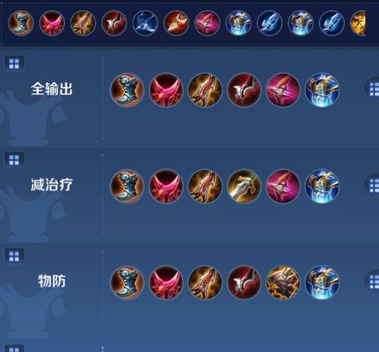王者榮耀戰(zhàn)士武器和射手，戰(zhàn)士和射手哪個后期作用大-第6張圖片-猴鯊游戲