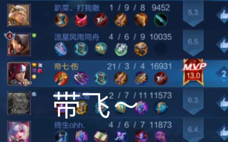 王者榮耀帶隊(duì)友掛機(jī)技巧，王者榮耀打隊(duì)友掛？-第4張圖片-猴鯊游戲