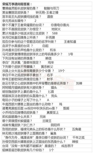 王者榮耀答題入門(mén)技巧，王者榮耀答題怎么答