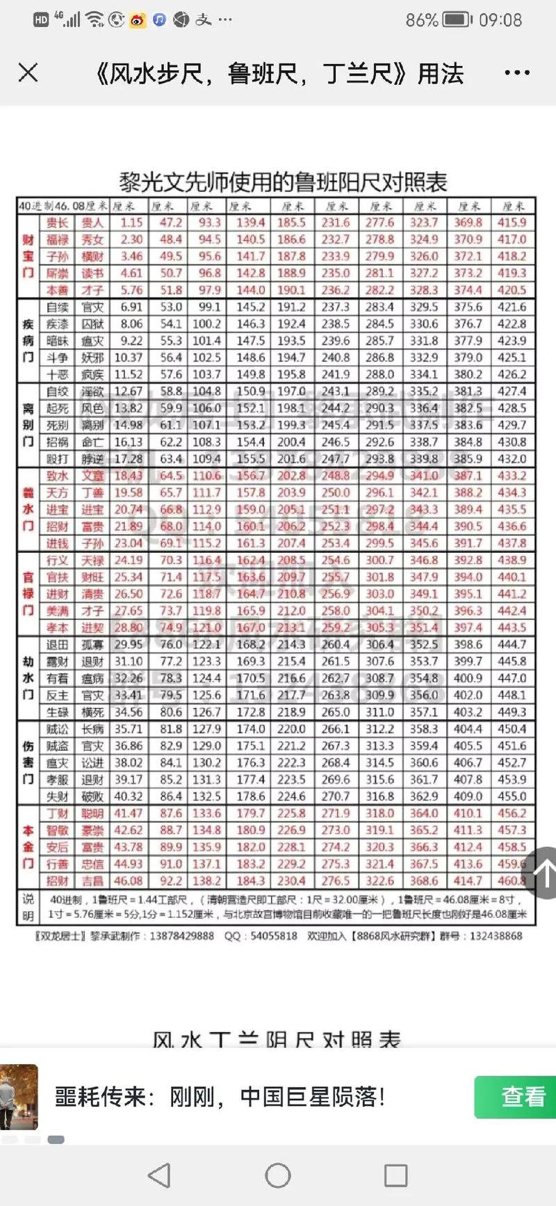 王者榮耀打經(jīng)濟(jì)最快射手，王者榮耀打經(jīng)濟(jì)最快射手的英雄？-第2張圖片-猴鯊游戲