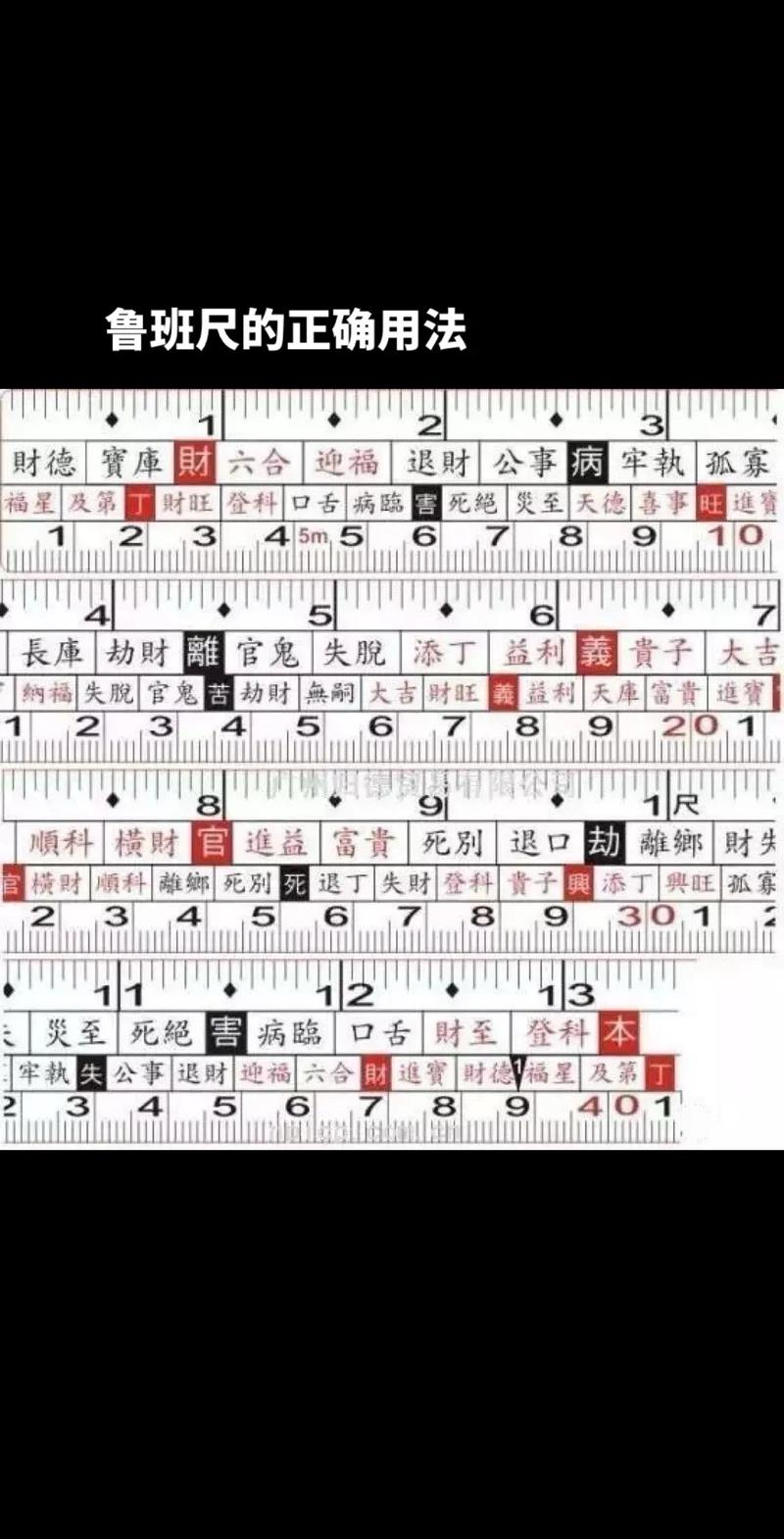 王者榮耀打經(jīng)濟(jì)最快射手，王者榮耀打經(jīng)濟(jì)最快射手的英雄？-第3張圖片-猴鯊游戲