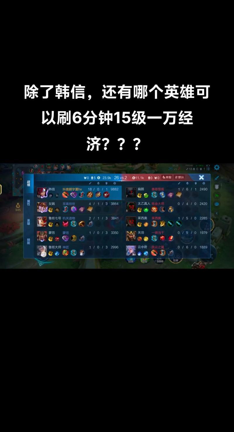 王者榮耀打經(jīng)濟(jì)最快射手，王者榮耀打經(jīng)濟(jì)最快射手的英雄？-第6張圖片-猴鯊游戲