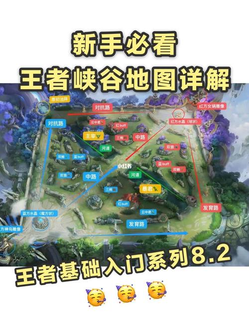 王者榮耀走路技巧教學(xué)大全，王者走路動作？-第6張圖片-猴鯊游戲