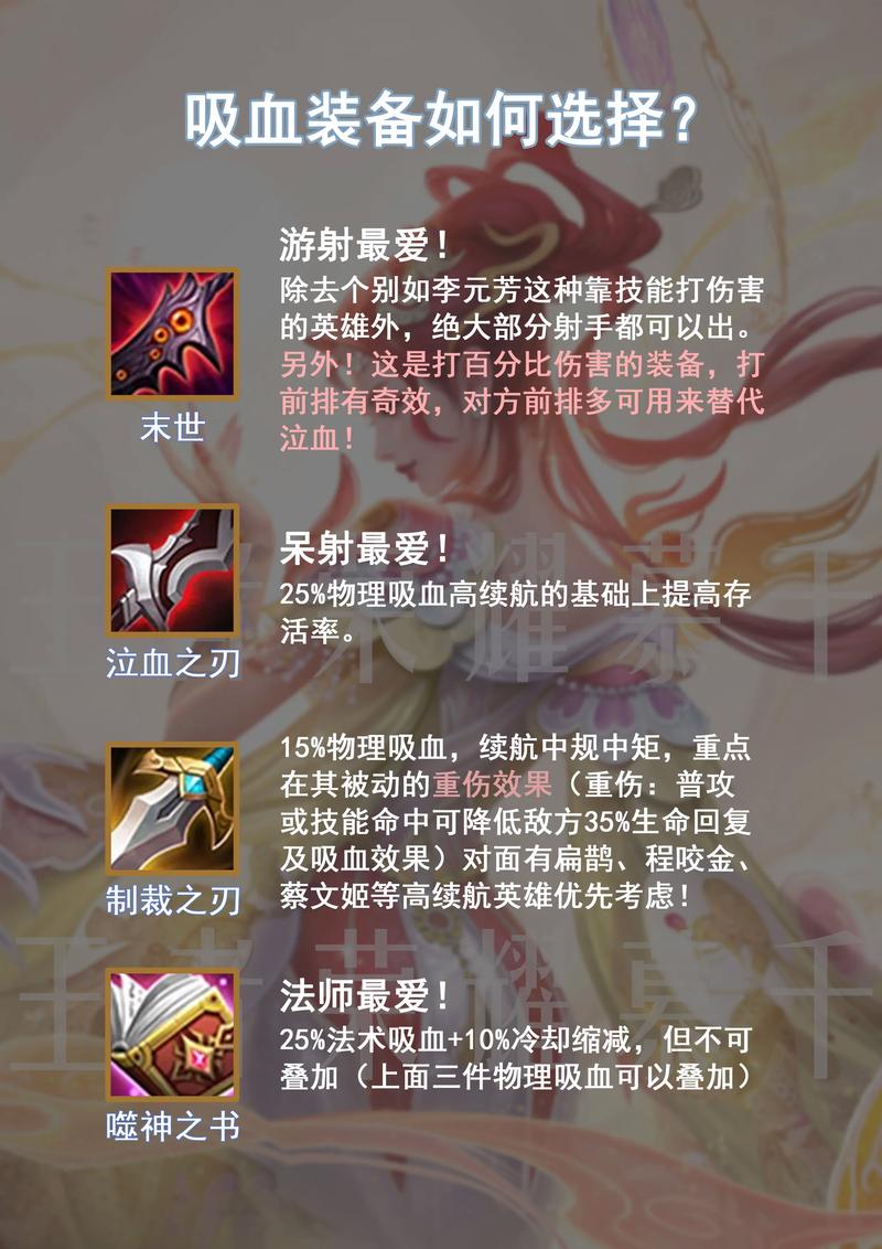 王者榮耀裝備合成技巧，王者榮耀裝備合成圖？-第4張圖片-猴鯊游戲
