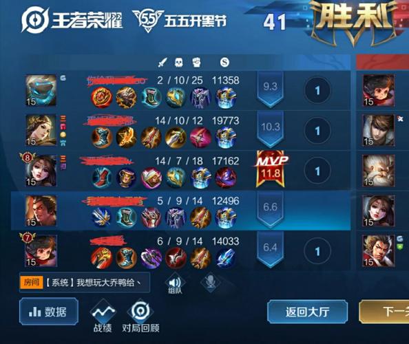王者榮耀挑戰(zhàn)覺(jué)悟通關(guān)技巧，王者榮耀挑戰(zhàn)覺(jué)悟是什么？