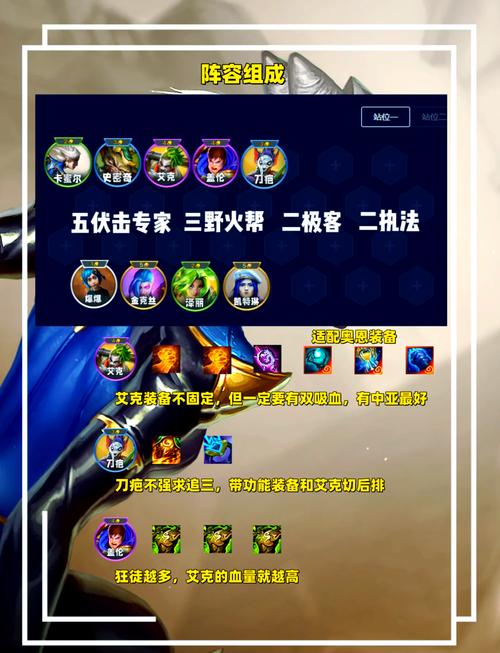 王者榮耀挑戰(zhàn)覺悟通關(guān)技巧，王者榮耀挑戰(zhàn)覺悟是什么？-第2張圖片-猴鯊游戲
