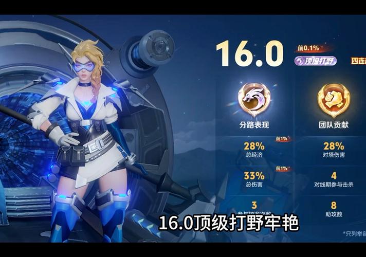 王者榮耀所有隱藏打野英雄？王者榮耀打野如何隱藏視野？-第3張圖片-猴鯊游戲