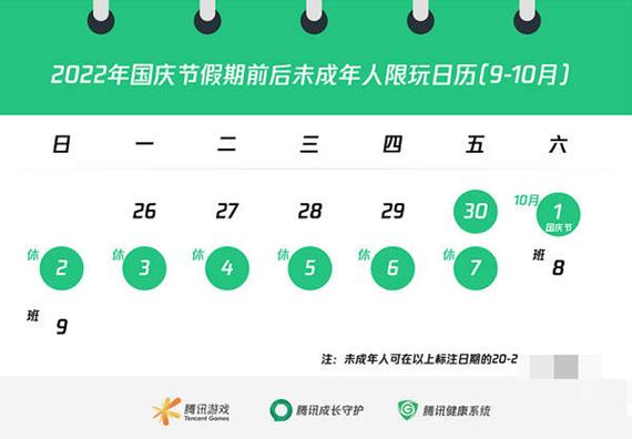 國慶能否玩王者榮耀，國慶能玩王者榮耀嗎？-第2張圖片-猴鯊游戲