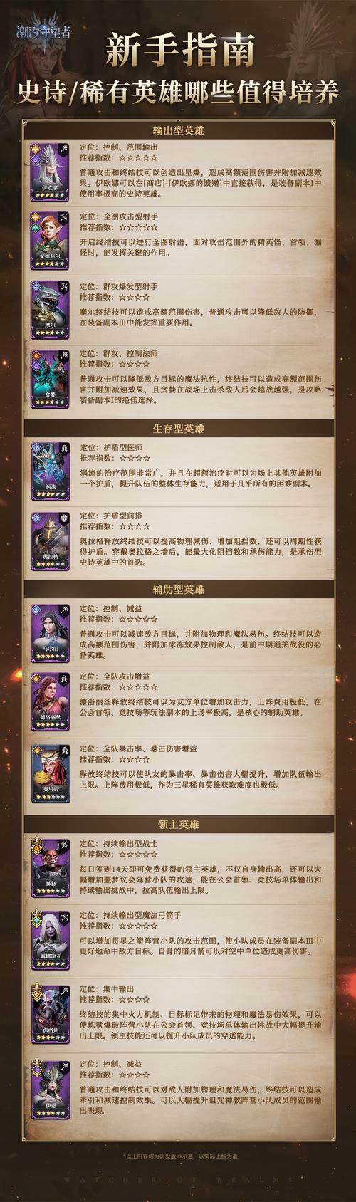 王者榮耀女巫對(duì)線技巧？女巫怎么玩好？-第5張圖片-猴鯊游戲
