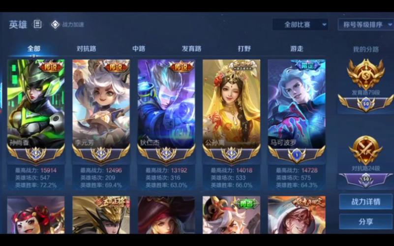 王者榮耀射手現(xiàn)狀講解圖，王者榮耀射手分析-第6張圖片-猴鯊游戲