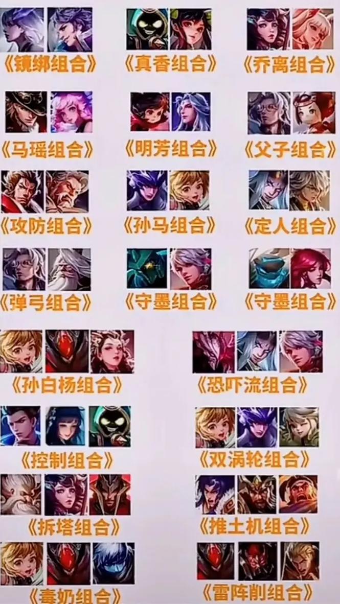 王者榮耀套路賊教學(xué)，王者套路英雄-第6張圖片-猴鯊游戲