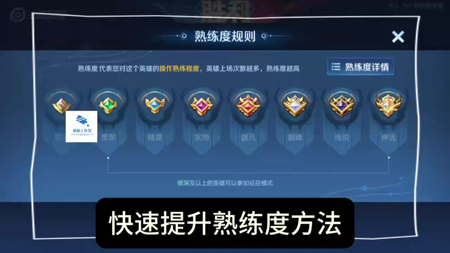 王者榮耀卡牌滿級技巧？王者卡牌怎么打？-第3張圖片-猴鯊游戲