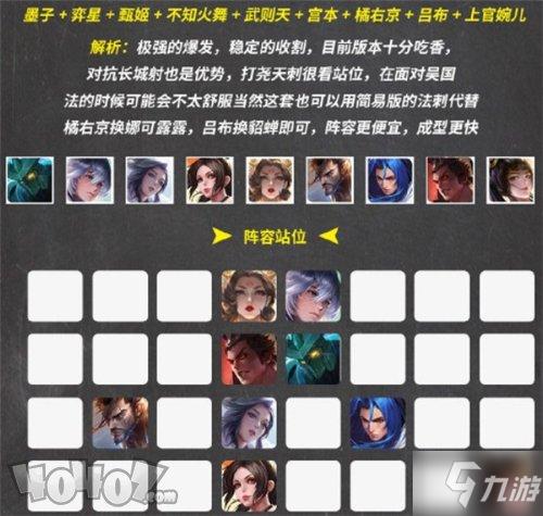 王者榮耀末世射手陣容推薦，王者榮耀末世傷害怎么算-第7張圖片-猴鯊游戲
