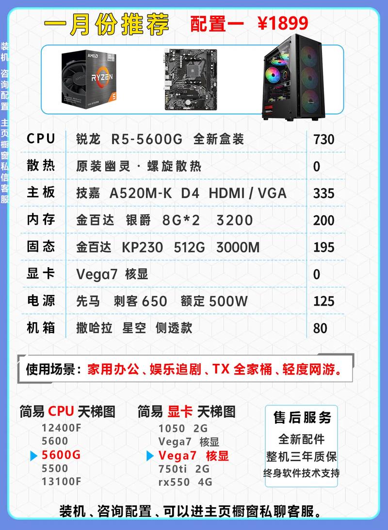 王者榮耀升級卡殼技巧？王者卡皮膚最新方法？-第4張圖片-猴鯊游戲