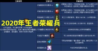 王者榮耀打野刷小兵嗎？王者榮耀打野賺錢還是打小兵賺錢？-第6張圖片-猴鯊游戲