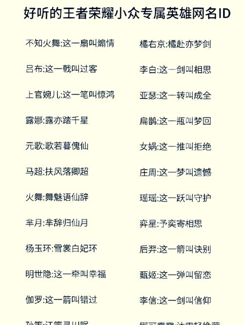 王者榮耀有多少名射手，王者有多少個射手名字叫什么