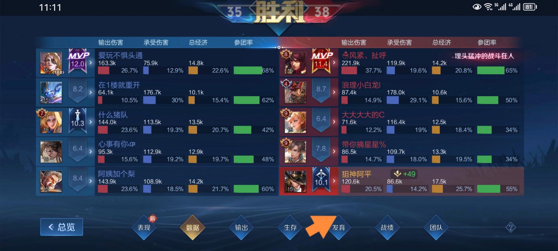 王者榮耀搶人頭的打野？王者搶人頭輸出會高嗎？