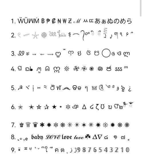 王者榮耀搞笑打野符號(hào)大全，王者打野名字 帶特殊符號(hào)
