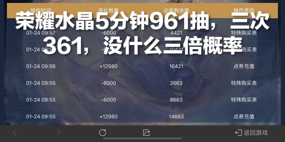王者榮耀年底抽獎技巧？王者榮耀年底抽獎技巧視頻？-第2張圖片-猴鯊游戲