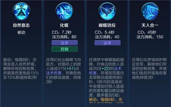 王者榮耀莊周的符文，莊周出符文大劍