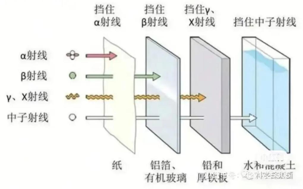 王者榮耀物理穿透武器，王者物理穿透的裝備-第6張圖片-猴鯊游戲