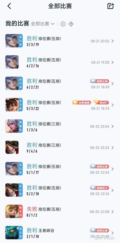 王者榮耀快速對弈技巧？王者榮耀快速對局？-第6張圖片-猴鯊游戲