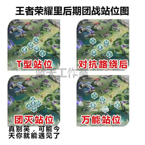 王者榮耀射手鎖定對方射手，王者榮耀射手怎么鎖定想要攻擊的英雄？-第7張圖片-猴鯊游戲