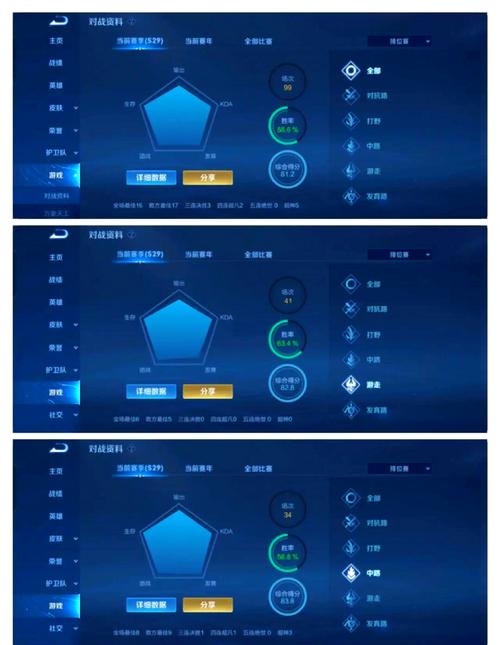 王者榮耀單排技巧？王者如何單排穩(wěn)定上分？-第2張圖片-猴鯊游戲