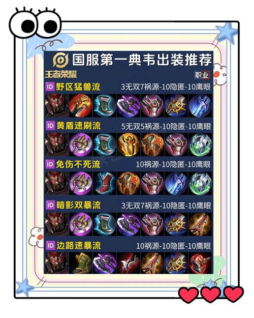 王者榮耀單排技巧？王者如何單排穩(wěn)定上分？