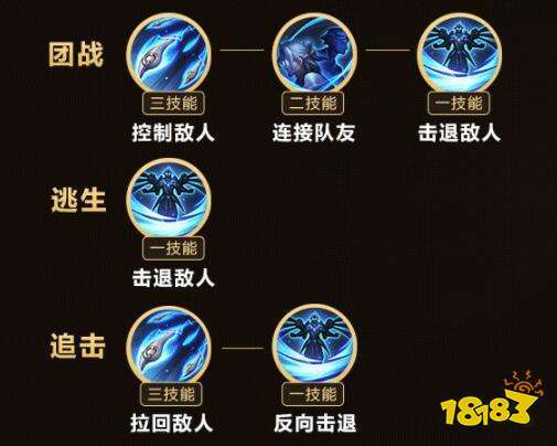 王者榮耀魯班單機(jī)教學(xué)技巧，王者榮耀魯班如何玩？-第2張圖片-猴鯊游戲