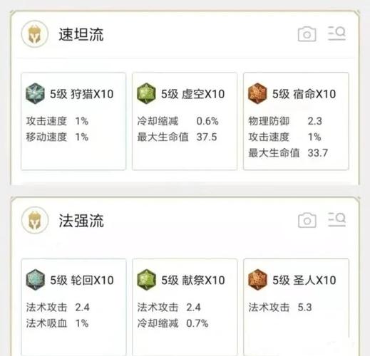 王者榮耀射手空血視頻解說？王者榮耀射手攻略視頻？