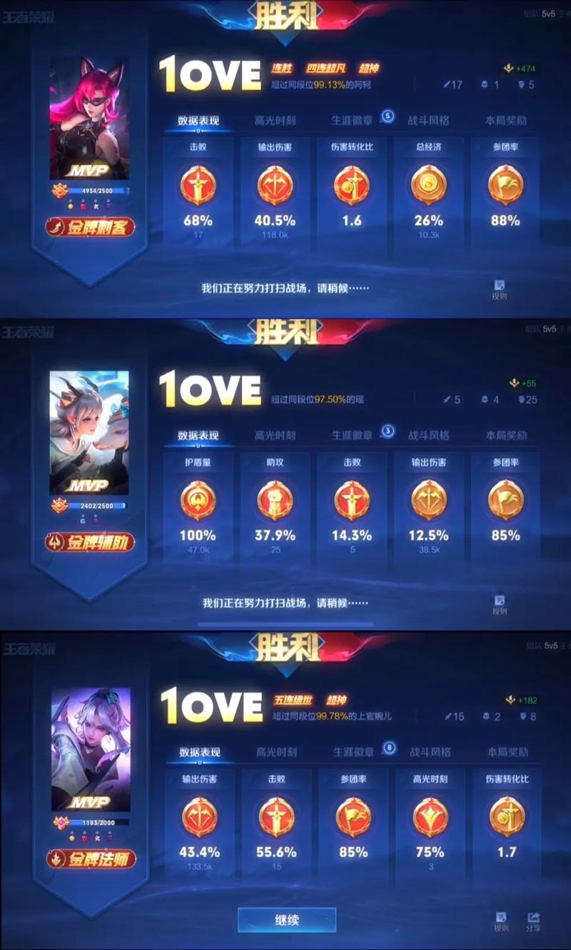 王者榮耀搞笑上分技巧，王者搞笑操作視頻？-第5張圖片-猴鯊游戲