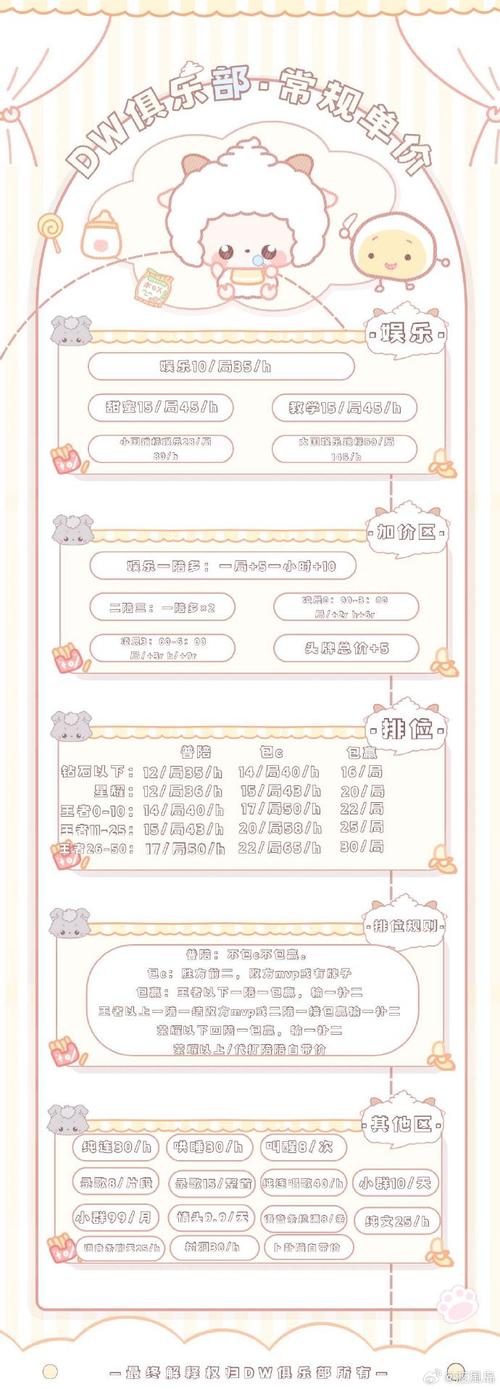 王者榮耀技巧套路，王者榮耀技巧套路教學-第3張圖片-猴鯊游戲