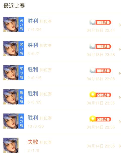 王者榮耀技巧套路，王者榮耀技巧套路教學-第5張圖片-猴鯊游戲