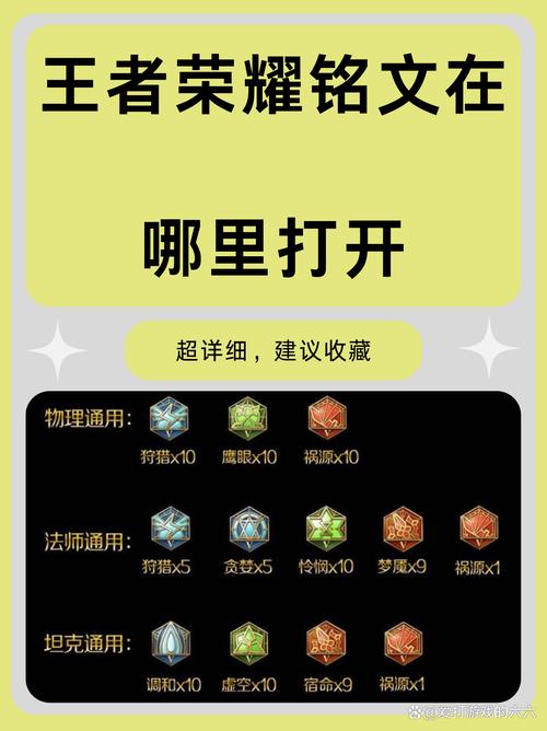 王者榮耀打野沒銘文，打野沒有銘文