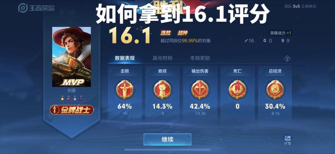 包含王者榮耀刷評(píng)分技巧的詞條-第5張圖片-猴鯊游戲 包含王者榮耀刷評(píng)分技巧的詞條-第5張圖片-猴鯊游戲