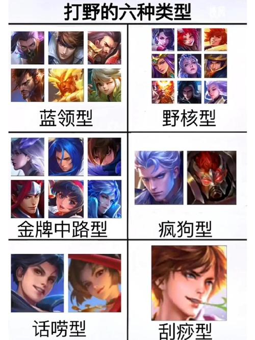 王者榮耀打野沒有射手嗎？王者榮耀打野沒有射手嗎怎么辦？-第3張圖片-猴鯊游戲
